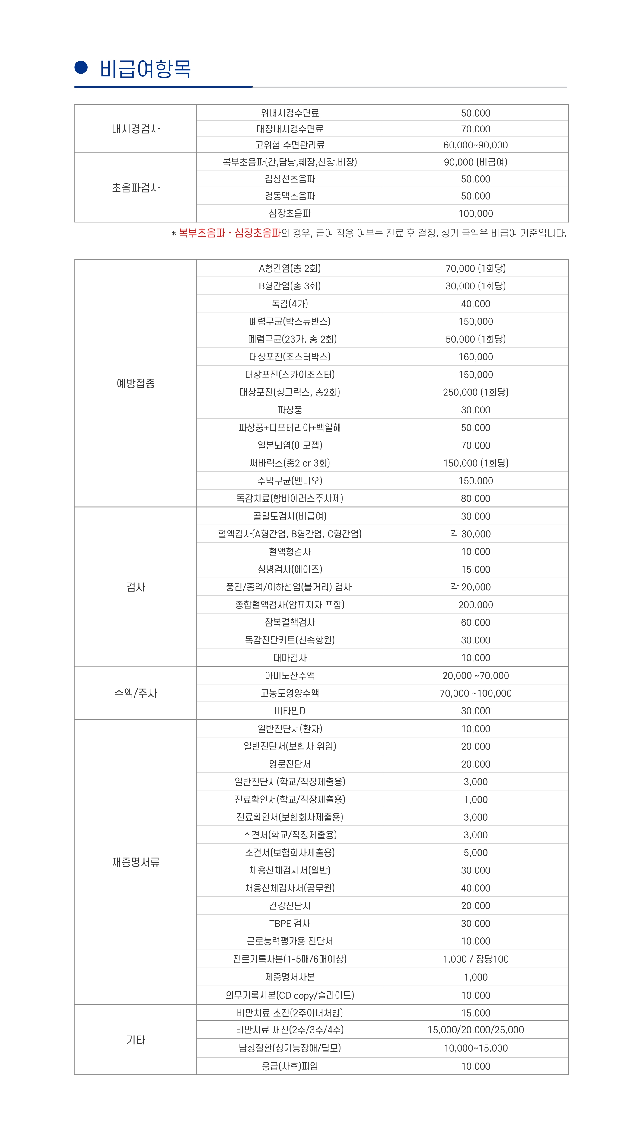 김앤유내과 비급여고지_1.jpg